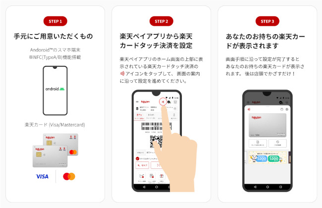 カードタッチ決済の手順
